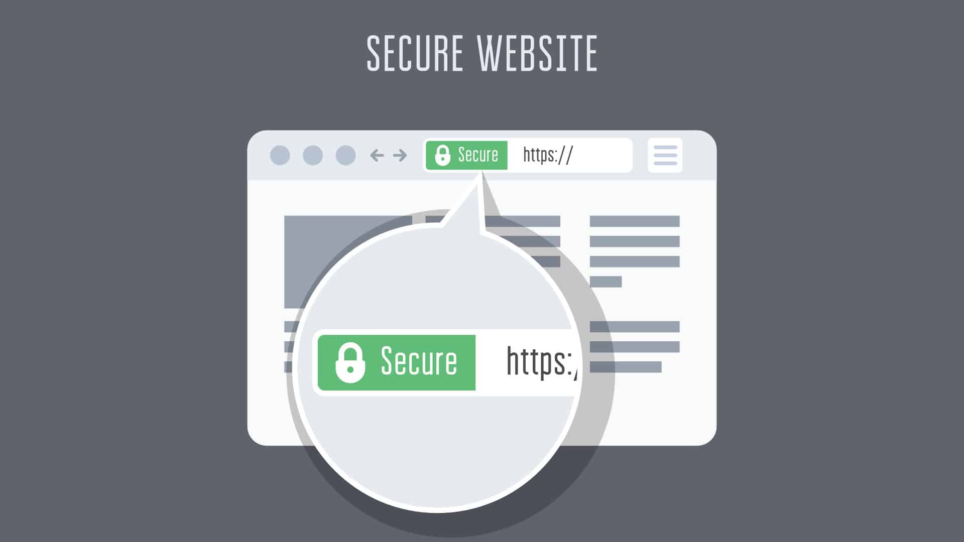 Featured image for “Why Google Wants all Sites to use HTTPS”
